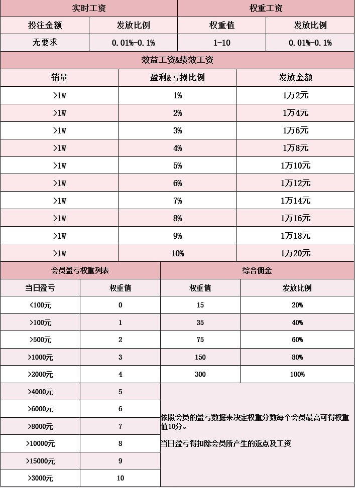 1762436778141723.png 1762436778141723.png